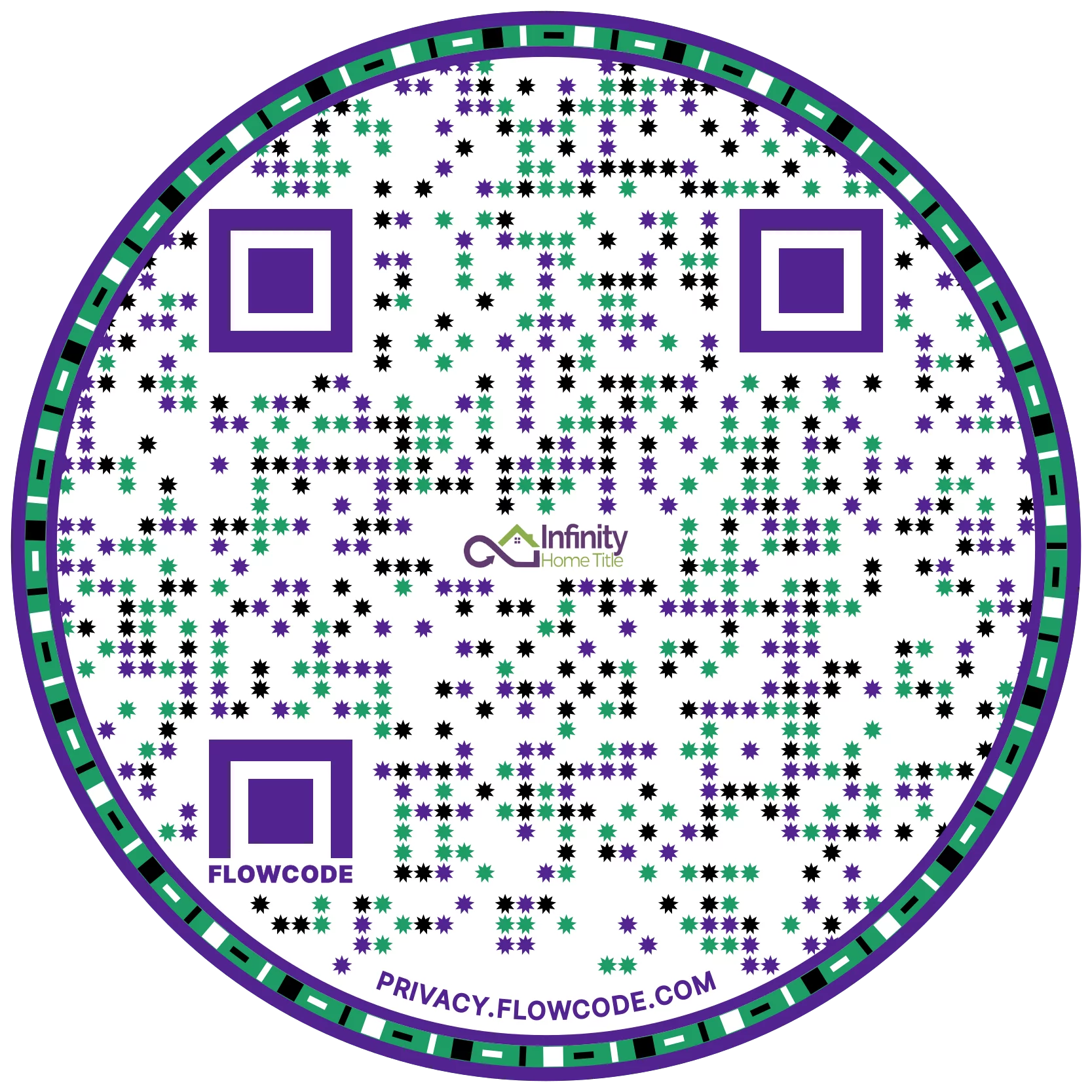 QR Code for IHT Reviews